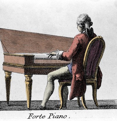 Forte Piano speler. Gravure uit het einde van de 18e eeuw door French School