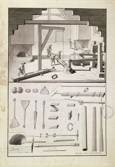 Gieterij, tekening voor de Description des Arts et Métiers, door L. Simonneau, die Diderot inspireerde voor de Encyclopédie door French School