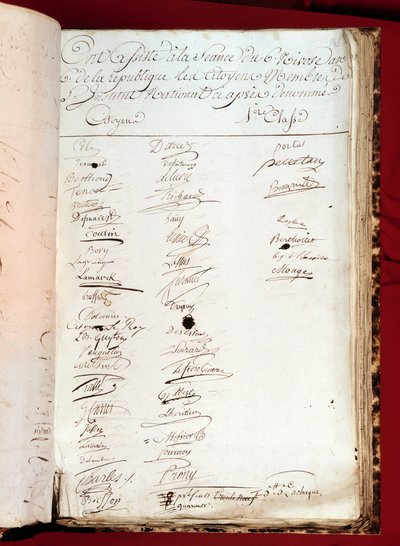 Franse Revolutie: blad van een aanwezigheidsregister van 26/12/1797 (6 nivose jaar VI) met handtekeningen van personen die een Nationaal Instituut bijwoonden door French School