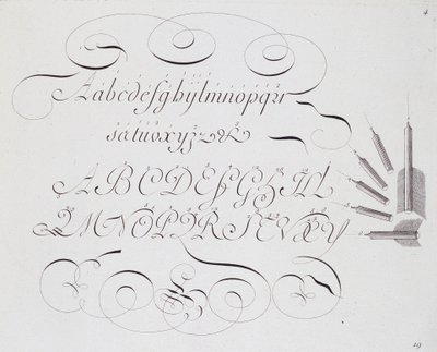 Franse calligrafie: 