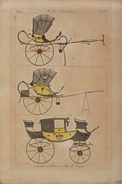 Meubels en smaakvolle objecten (gekleurde gravure) door French School