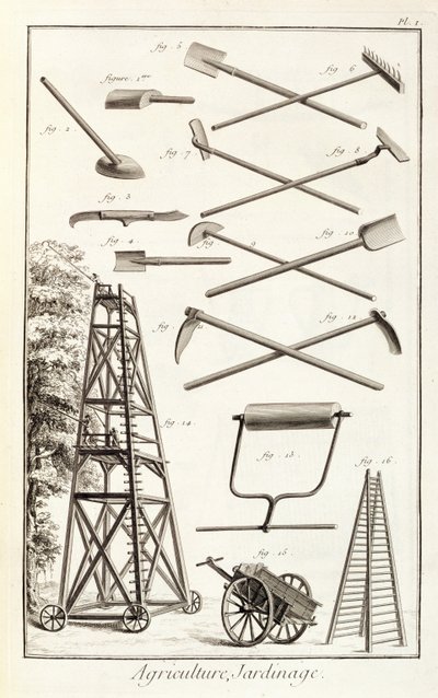 Tuingereedschap en een mobiele snoeiplatform, uit de Encyclopedie des Sciences et Metiers door Denis Diderot (1713-84) gepubliceerd ca. 1770 door French School