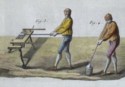 Glasblazen (detail), illustratie uit de Encyclopedie des Sciences et Metiers door Denis Diderot (1713-84) gegraveerd door Robert Benard (fl.1734) gepubliceerd ca.1770 door French School
