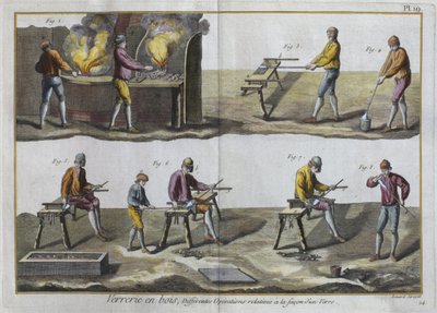 Glasblazen, illustratie uit de Encyclopedie des Sciences et Metiers door Denis Diderot (1713-84) gegraveerd door Robert Benard (fl.1734) gepubliceerd ca.1770 door French School