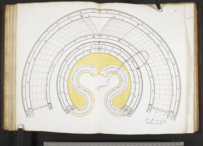 Organon Astronomicon ex hypothesibus Copernici extractum
