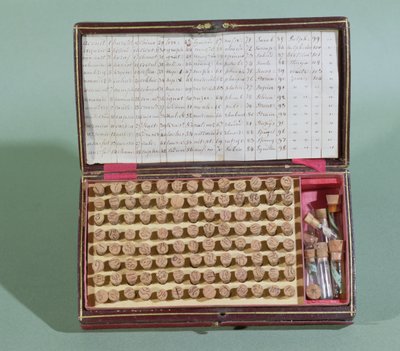 Homeopathische medicijnkoffer, 2e helft van de 19e eeuw door French School