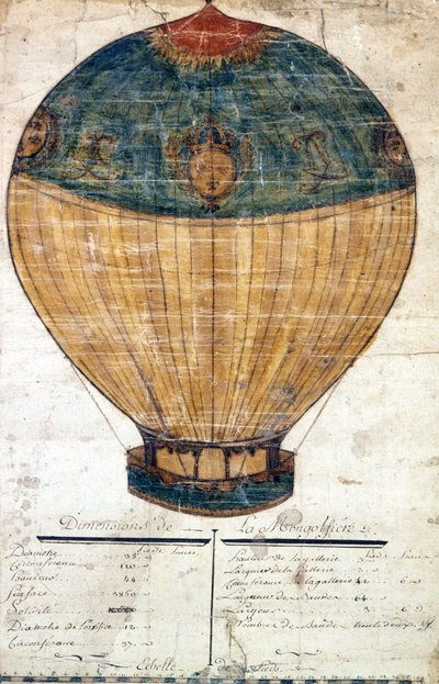Heteluchtballon van de gebroeders Montgolfier. Originele tekening. 1782 door French School