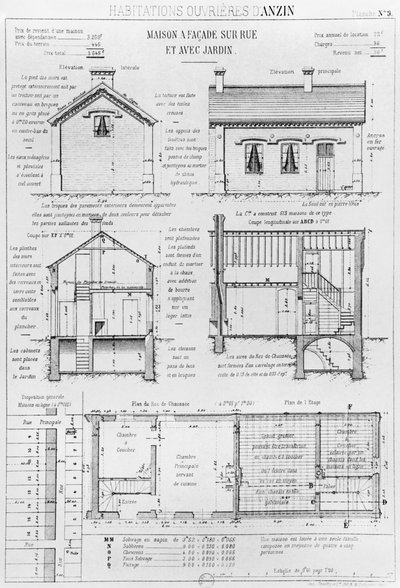 Huizen voor arbeiders in Anzin, plaat 9 uit Les habitations ouvrieres en tous pays, situatie in 1878, Avenir door Emile Muller en Emile Cacheux, Parijs, gepubliceerd 1879 door French School
