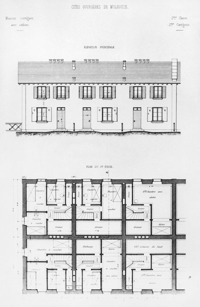 Woningbouwproject in Mulhouse, eind 19e eeuw door French School