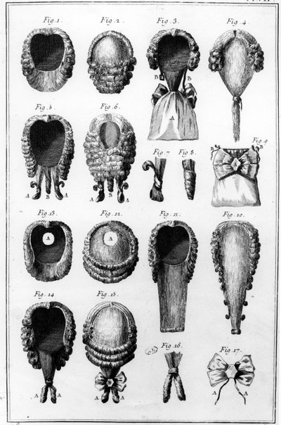 Illustraties van verschillende pruikmodellen, plaat VII, vol.8, uit Encyclopedie des Sciences et Metiers door Diderot, gepubliceerd c.1770 door French School