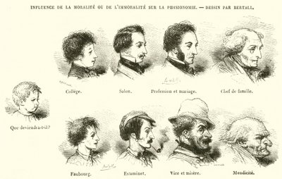 Invloed van moraliteit of immoraliteit op de fysiognomie (gravure) door French School