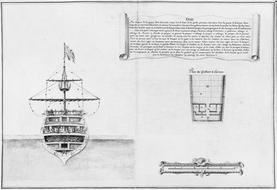 Binnenste boeg van een schip, illustratie uit de Atlas de Colbert, plaat 46 door French School