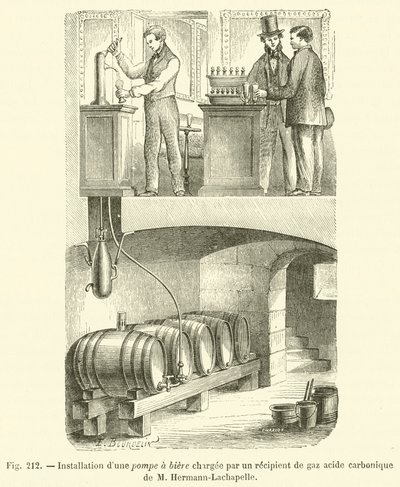 Installatie van een bierpomp geladen door een koolzuurgasvat van M Hermann-Lachapelle door French School