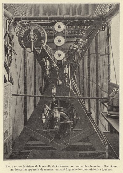 Interieur van de gondel van La France: onderaan de elektrische motor, daarboven de meetapparatuur, linksboven de schakelaar door French School