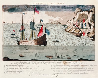 Uitvinding door Sieur Freminet van een systeem voor luchtverversing en het mogelijk maken van ademhaling onder water, 1784 door French School