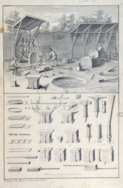 IJzersmederij, tekening voor de Description des Arts et Métiers, door L. Simonneau, die Diderot inspireerde voor de Encyclopédie door French School