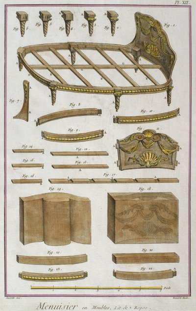 Timmerman, een bank, illustratie uit de Encyclopedie des Sciences et Metiers door Denis Diderot (1713-84) gegraveerd door Robert Benard (fl.1734) gepubliceerd ca.1770 door French School