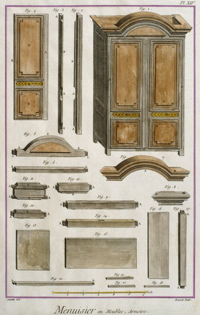 Timmerman, een kast, illustratie uit de Encyclopedie des Sciences et Metiers door Denis Diderot (1713-84) gegraveerd door Robert Benard (fl.1734) gepubliceerd ca.1770 door French School