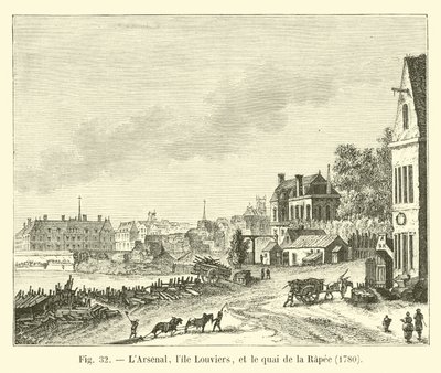 Het Arsenaal, het eiland Louviers, en de kade van de Râpée, 1780 door French School