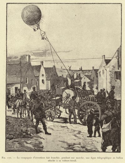De compagnie van luchtballonvaarders laat tijdens een mars een telegraaflijn passeren door de luchtballon aan hun lierwagen door French School