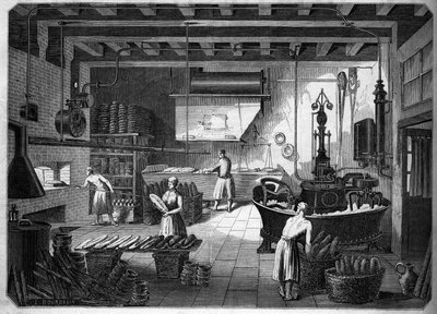 Grote Franse industrieën in de 19e eeuw: Drouot-apparaten voor het bakken. Fournil van de heer Courcier, rue Saint Maur in Parijs. In 