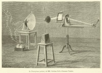 De sprekende Fototelefoon, door de heren Graham Bell en Summer Tainter door French School