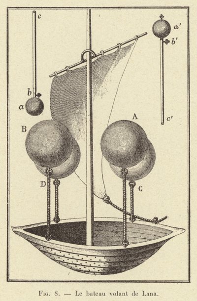Het vliegende schip van Lana (gravure) door French School