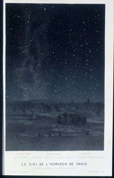 De hemel van de horizon van Parijs noordzijde op 20 december - in 