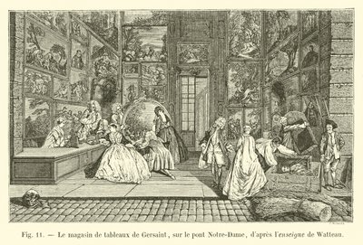 De schilderijenwinkel van Gersaint, op de Pont Notre-Dame, naar het uithangbord van Watteau door French School