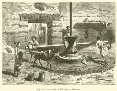 De graanmolen bij de Romeinen door French School