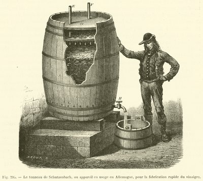Het vat van Schutzenbach, of apparaat in gebruik in Duitsland, voor de snelle productie van azijn door French School