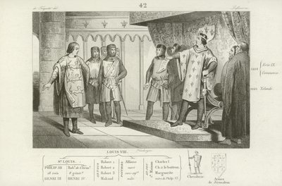 Lodewijk VIII van Frankrijk ontvangt een gezant van zijn vijand, Hendrik III van Engeland door French School