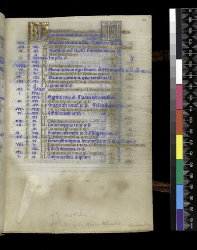 MS 300 f.XIIr, uit het Psalter en de Getijden van Isabella van Frankrijk, Parijs, ca. 1265-70 (pen en inkt en tempera op perkament) door French School