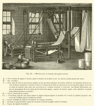Machine voor het reliëfdrukken van behangpapier door French School