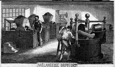 Chocoladeproductie: meng- en maalmachines. Fabriek van M. Masson, Parijs door French School