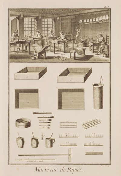 Papier marmeren, uit de Encyclopedie door Denis Diderot, gegraveerd door Robert Benard, gepubliceerd ca. 1770 door French School