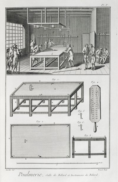 Mannen die biljarten, uit de Encyclopedie des Sciences et Metiers door Denis Diderot (1713-84) gepubliceerd ca. 1770 door French School
