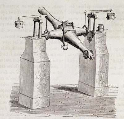 Meridiaanbezel van het Observatorium van Parijs - in 