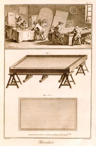 Spiegelmaken uit Diderots Encyclopedie, 1751-72 door French School