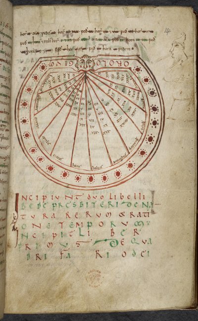 Verzameling van werken over computus en astronomie, Royal MS 13 A XI door French School