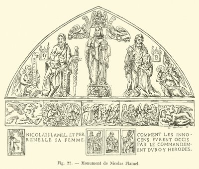 Monument van Nicolas Flamel door French School