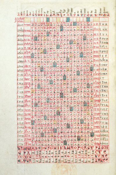 Ms 364 Een eeuwigdurende kalender, uit het Brevier van Mont-Cassin, laat 11e of begin 12e eeuw door French School