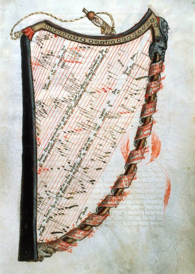 Ms 54.1 Harp, uit De Collectie van Middeleeuwse Muzikale Verhandelingen, 1470 door French School