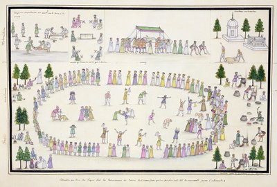 Moslimfestivals inclusief het einde van Ramadan uit Het Gentil Album, gepubliceerd in 1774 door French School