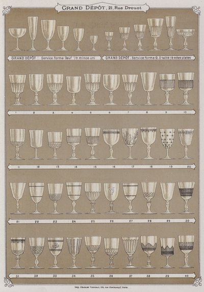 Pagina uit de catalogus van het Grand Depot de Porcelaines, Faiences et Verreries door French School
