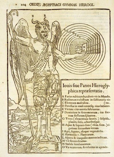 Pan, de universele god, en de elementen die hij vertegenwoordigt door French School