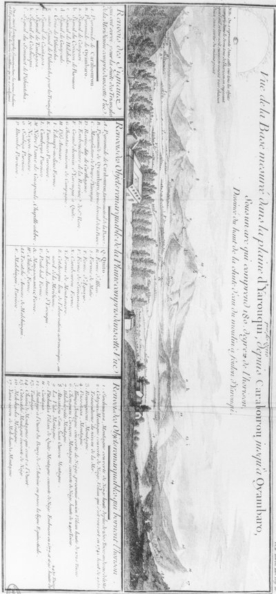 Panoramisch uitzicht op de Yarouqui-vlakte, uit Voyage à l