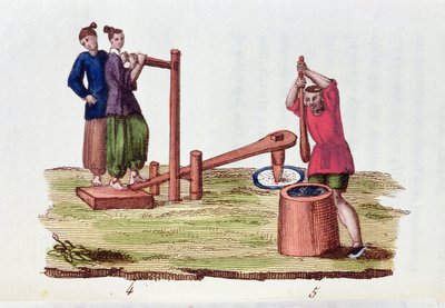 Papierproductie van bamboe, uit La Chine en Miniatures door M. Breton, gepubliceerd in Parijs, 1811 door French School