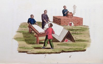 Papierproductie van bamboe, uit La Chine en Miniatures door M. Breton, gepubliceerd in Parijs, 1811 door French School