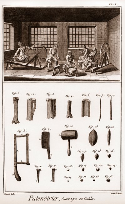 Patenotrier (fabrikant van de rozenkrans) - werk en gereedschappen - 